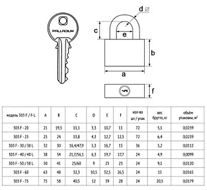 PALLADIUM Замок навесной 303F-50L #235731